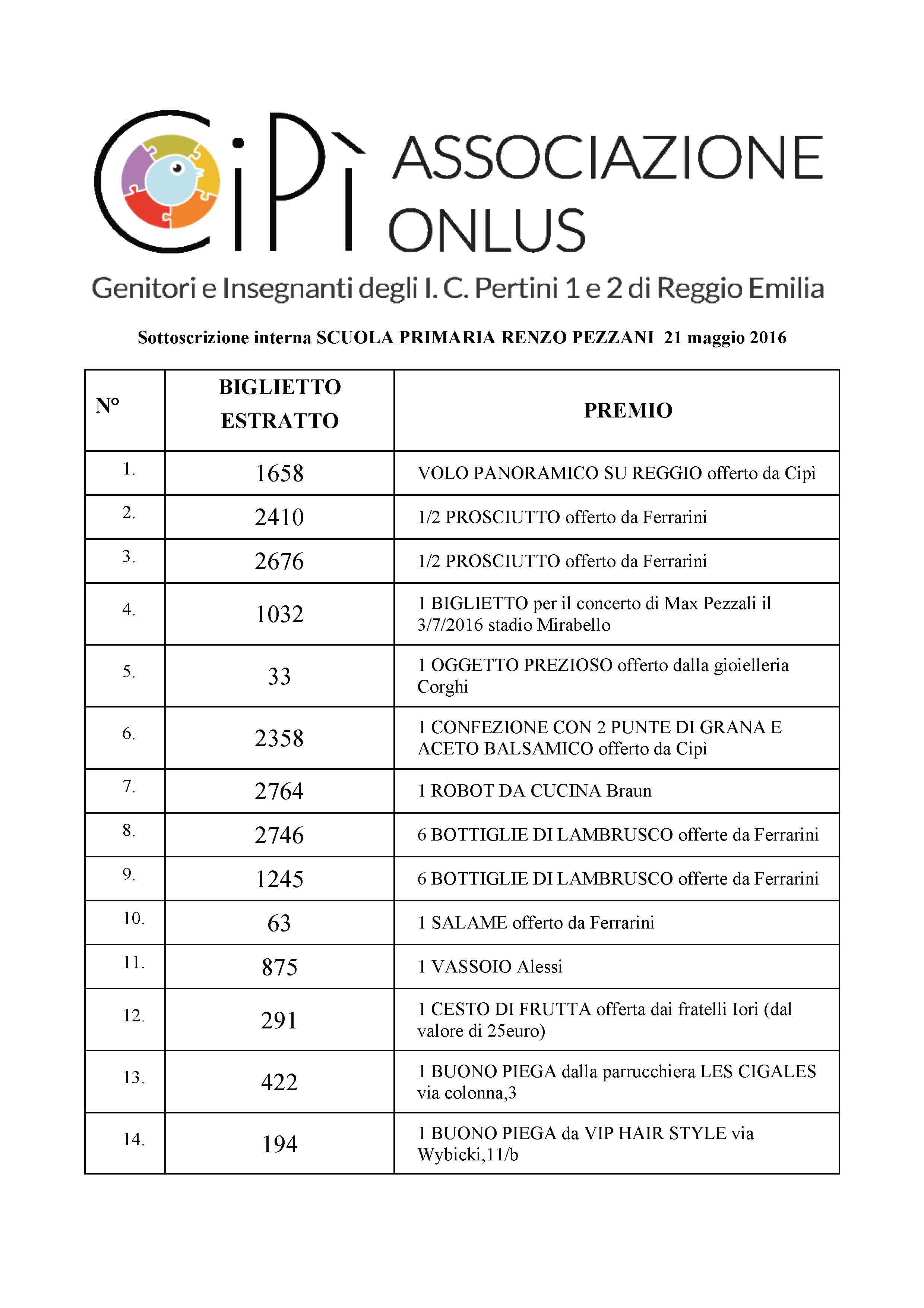 2016-05 - Estrazioni Pezzani_Pagina_1